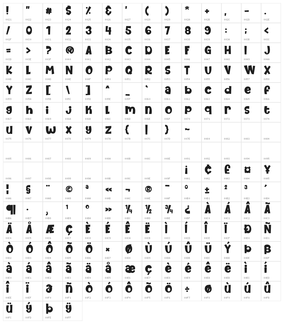 We Are Allstar Regular Character Map