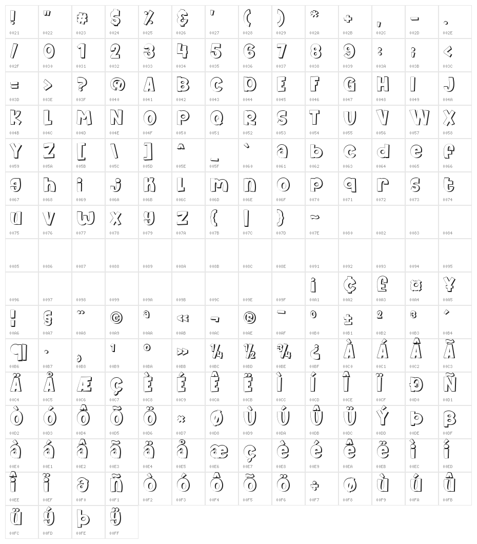 We Are Allstar shadow Character Map