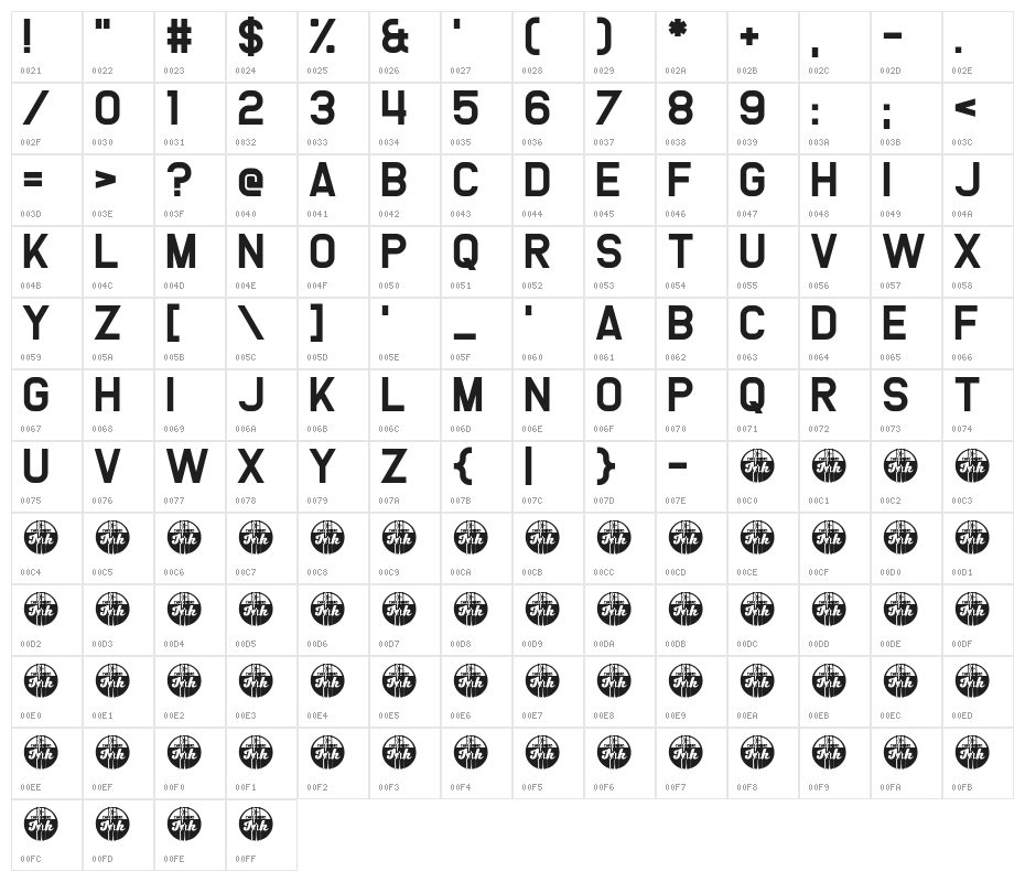 We Are Survivors Character Map