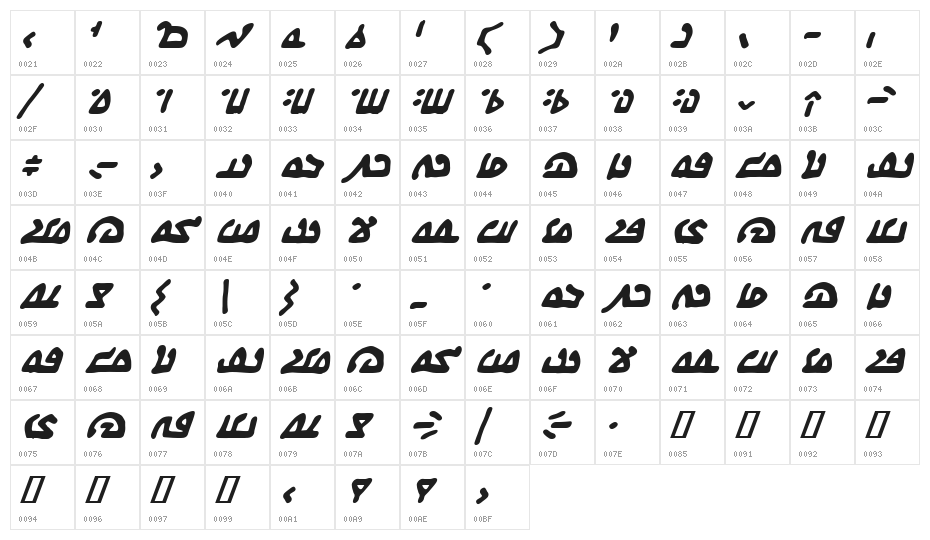 We Come In Peace BB Bold Italic Character Map