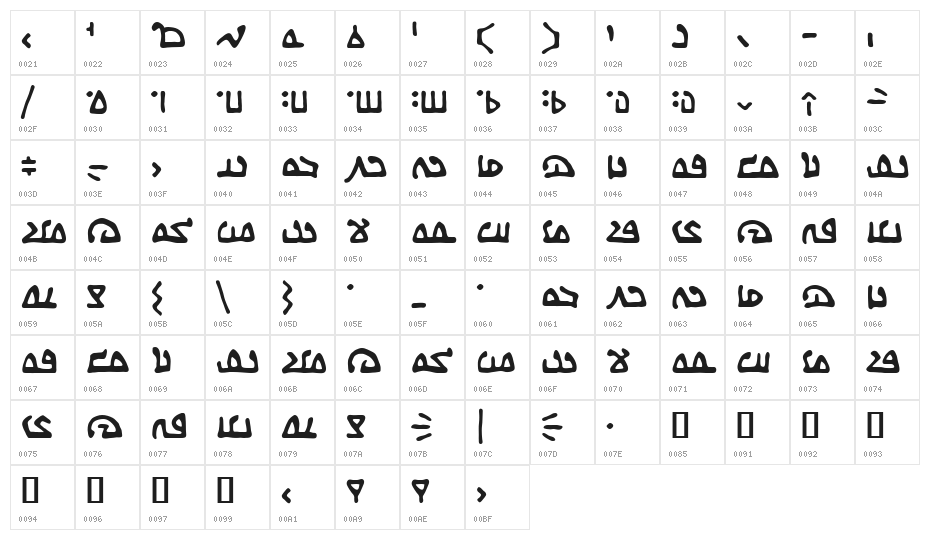 We Come In Peace BB Character Map