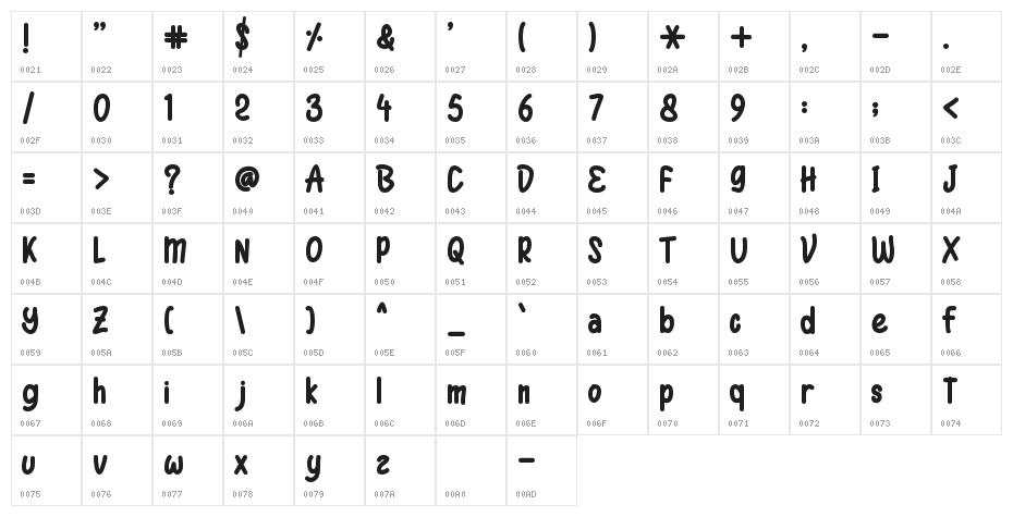 We Love Mom - Personal Use Only Character Map