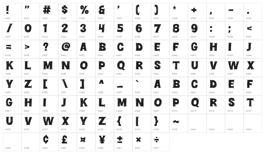 We Love Peace Character Map