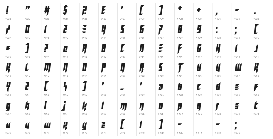 We Used To Be Friends Character Map