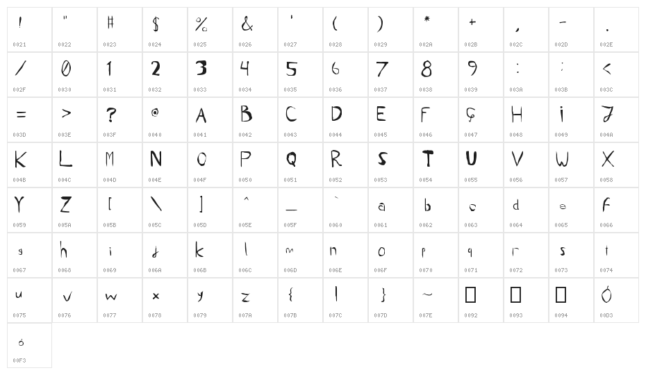 We are smelting sand SHOVEL Character Map