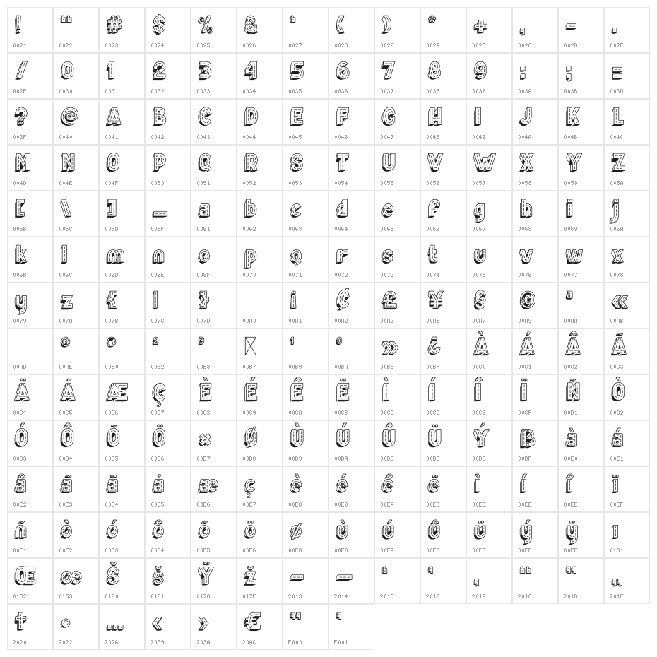 WeAreDIMDAM Character Map