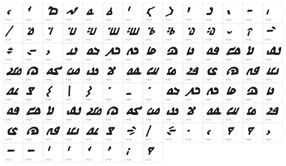 WeComeInPeaceBB-BoldItalic Character Map