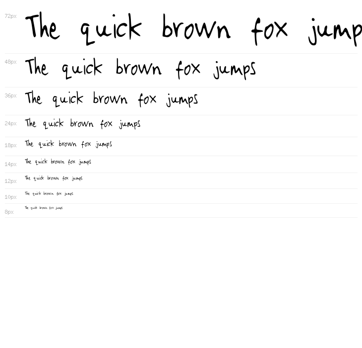 WeNeedAnEscapePlan-mia Waterfall