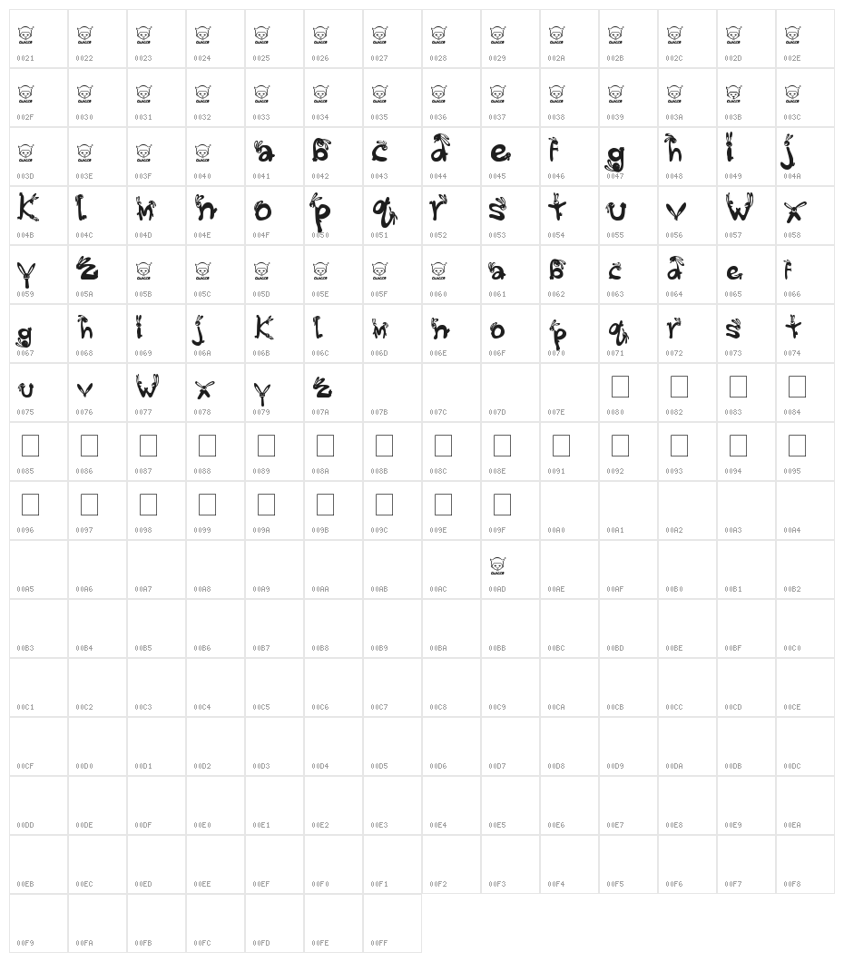 We_Wabbits_quikijiki Character Map
