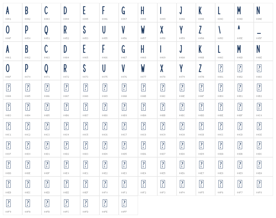 Wealthy Character Map