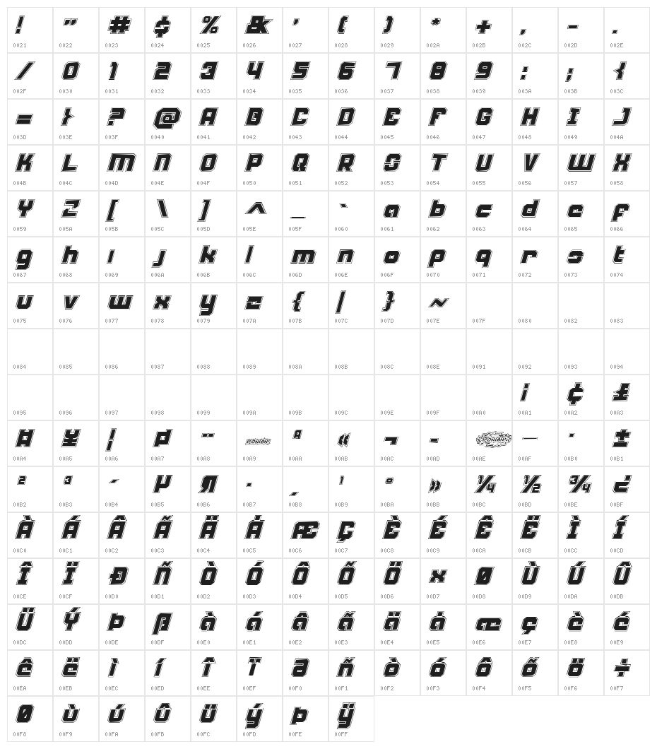 Weaponeer Academy Italic Character Map