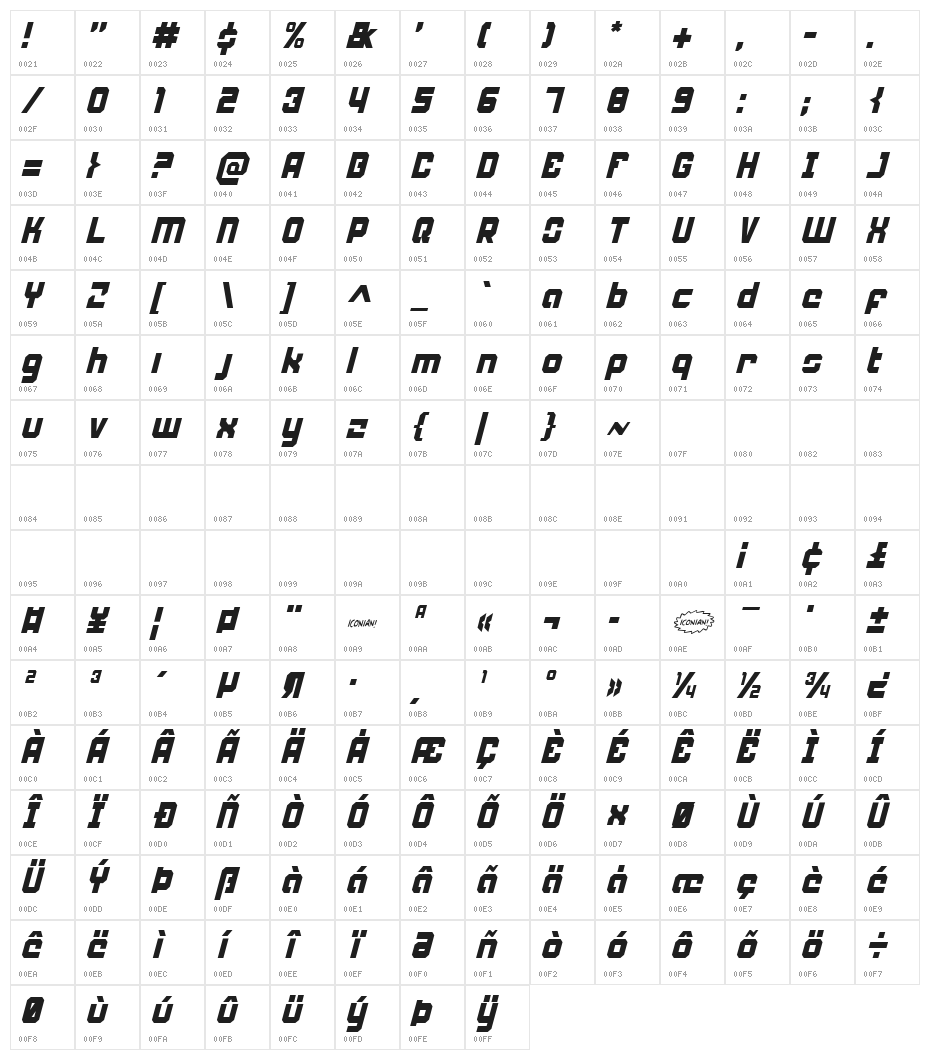 Weaponeer Condensed Italic Character Map