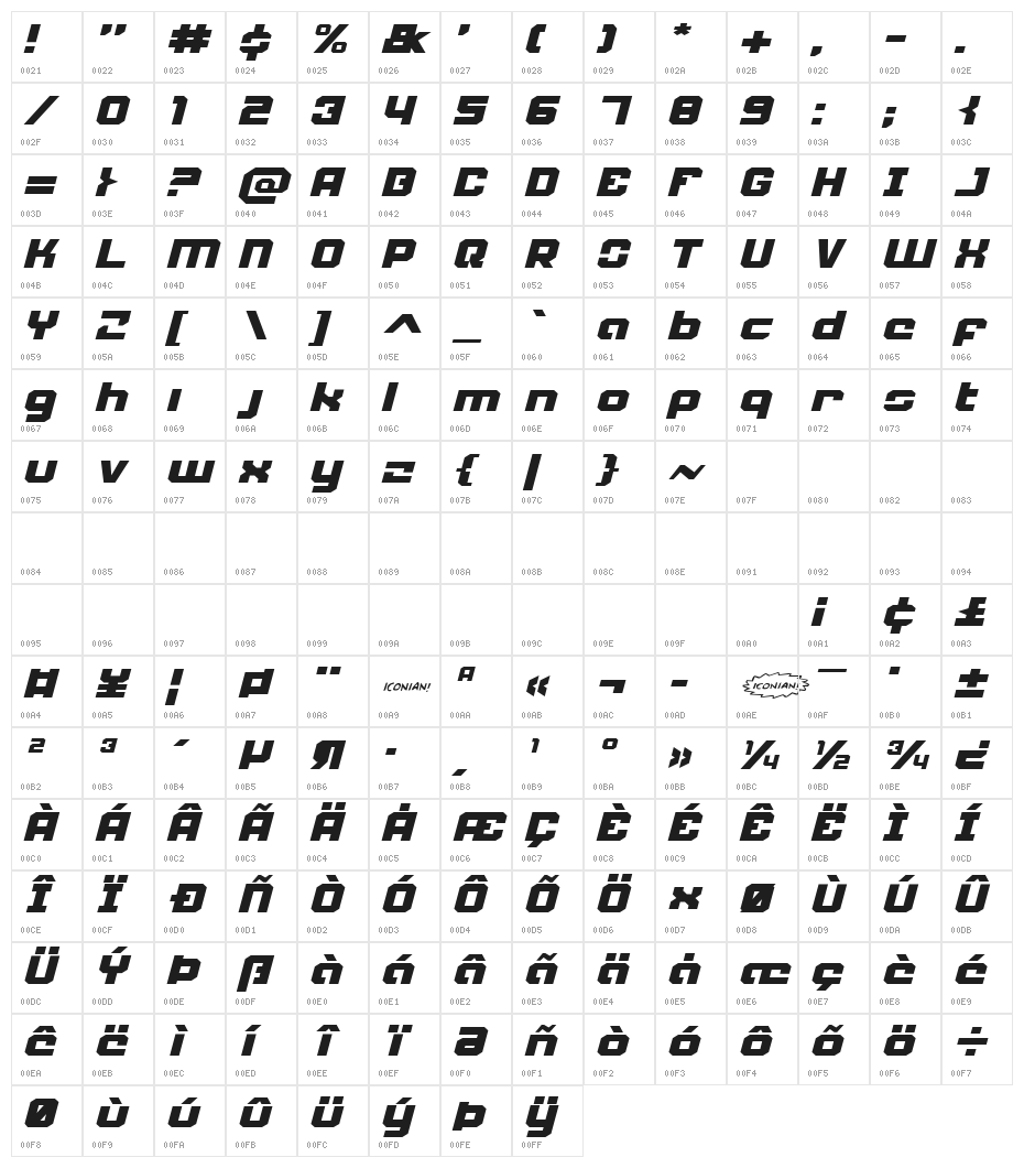 Weaponeer Expanded Italic Character Map