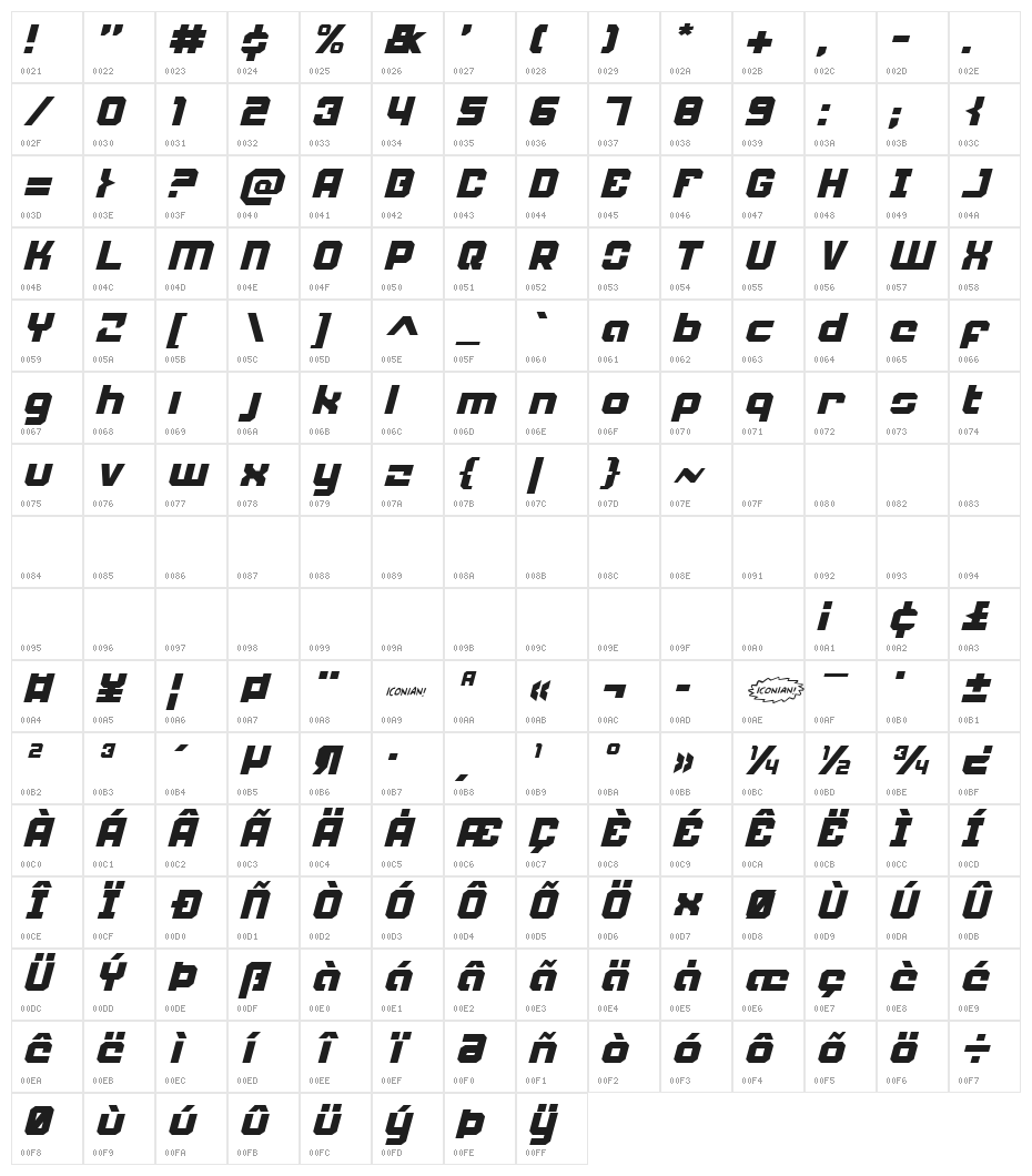 Weaponeer Italic Character Map