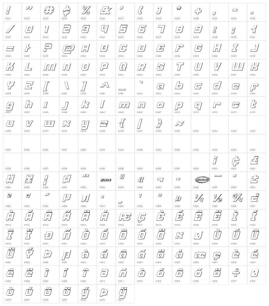 Weaponeer Shadow Italic Character Map