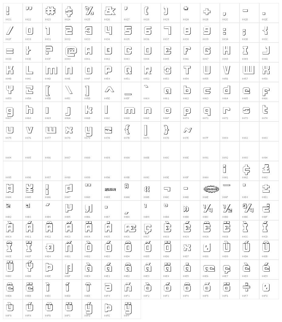 Weaponeer Shadow Character Map