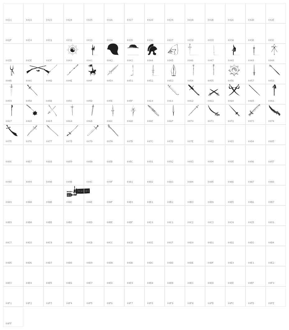 Weapons Character Map