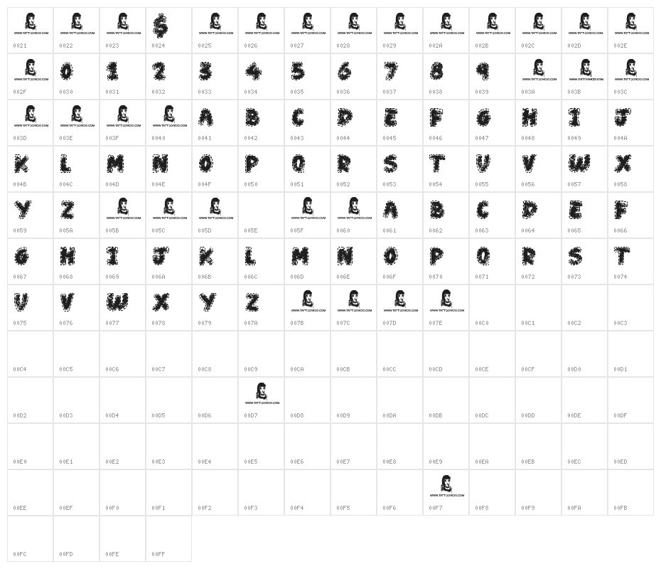 Wear and Tear Character Map