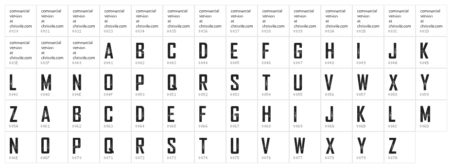 WeareDepraved Character Map