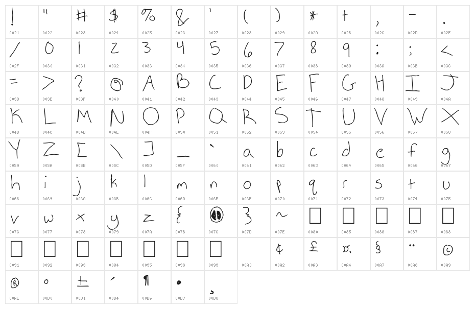 Weaselbee beans Character Map