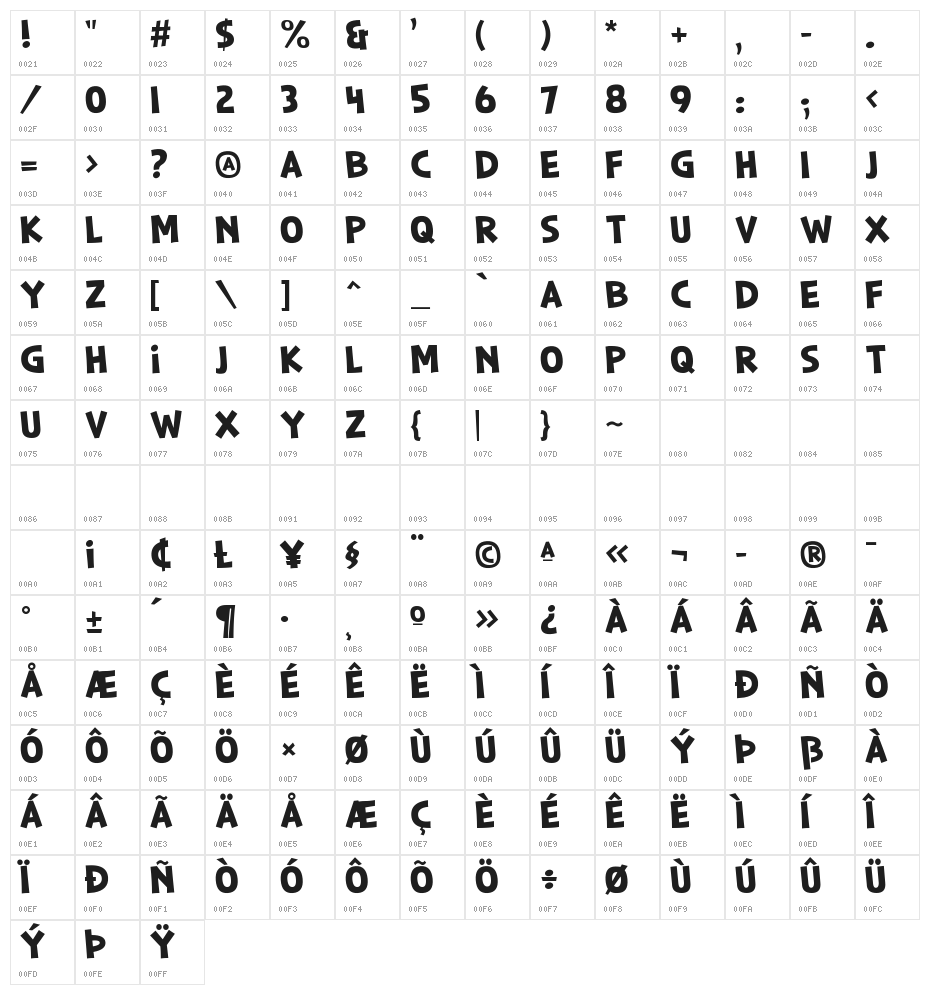 Weaselic Medium Character Map