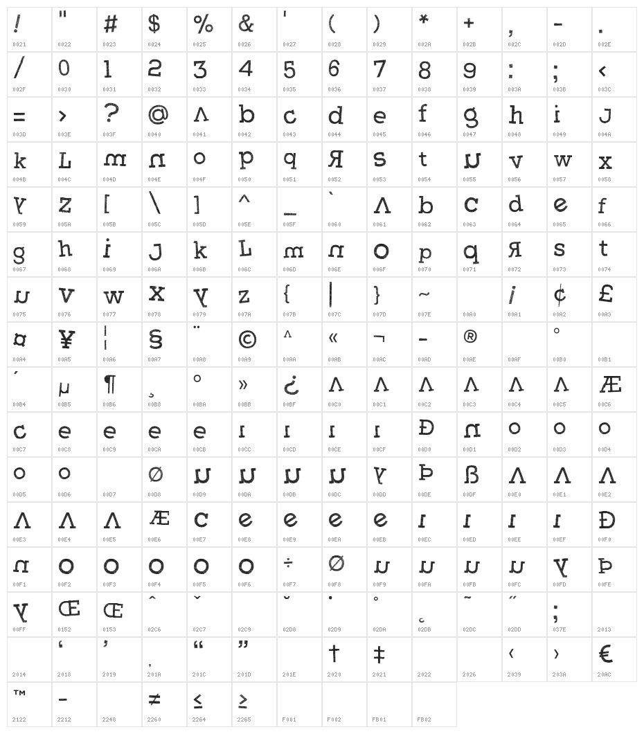 Weasterne Character Map