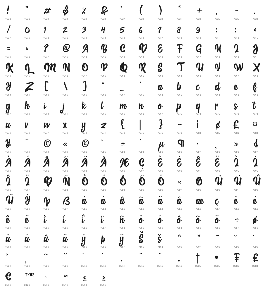 Weastream-Regular Character Map