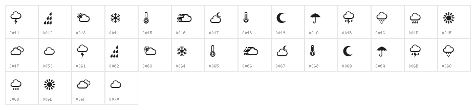 Weather Symbols Regular Character Map