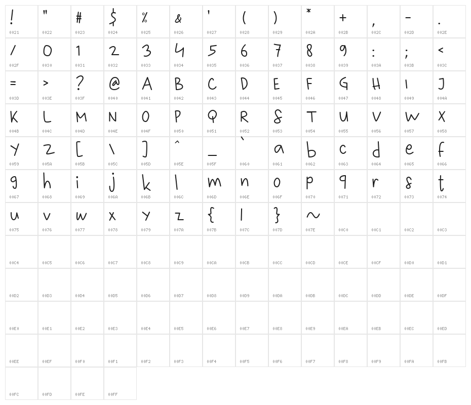 Weather in October (Demo) Character Map