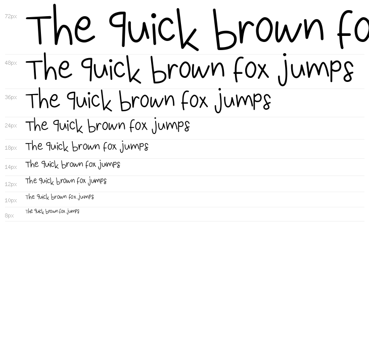 Weather in October (Demo) Waterfall