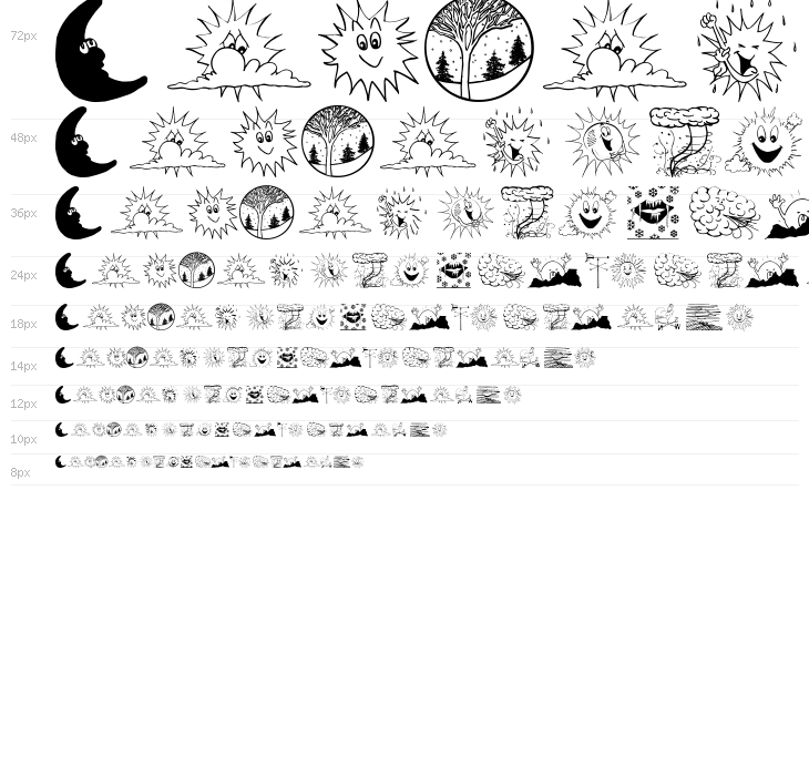 WeatherBats Waterfall