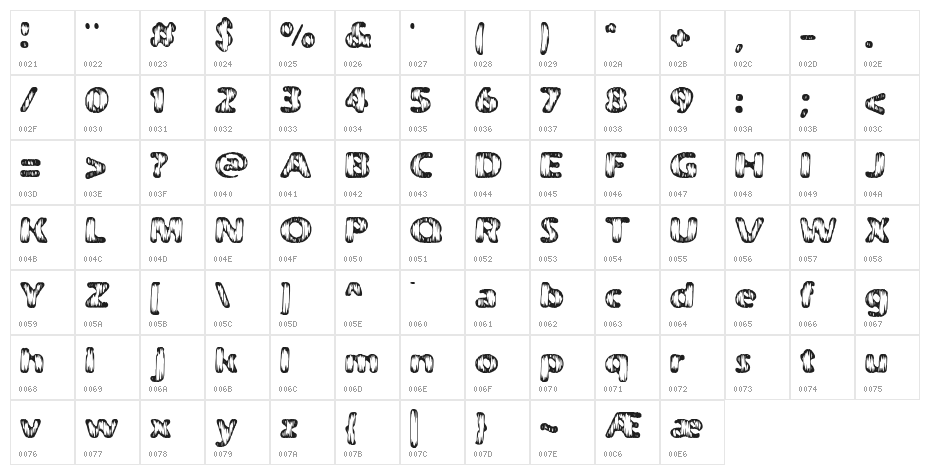 Weathered BRK Character Map