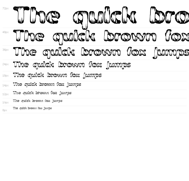 Weathered BRK Waterfall