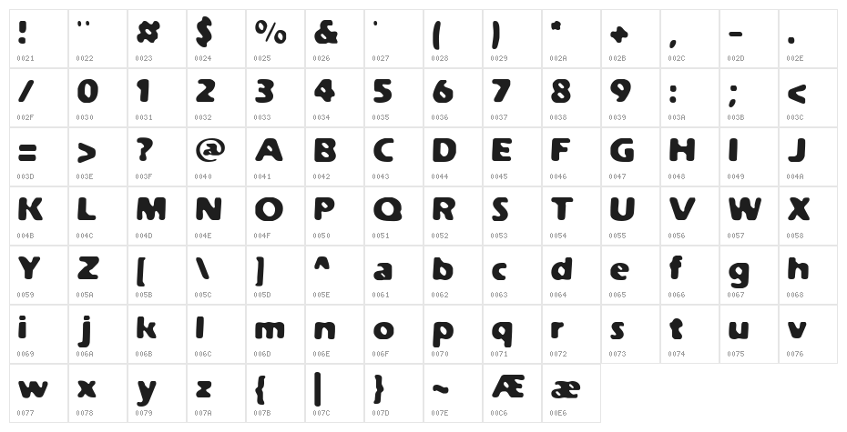 Weathered Solid BRK Character Map