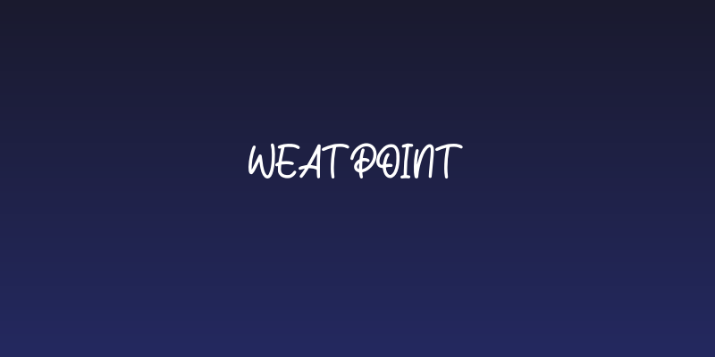 Weatpoint Social Header