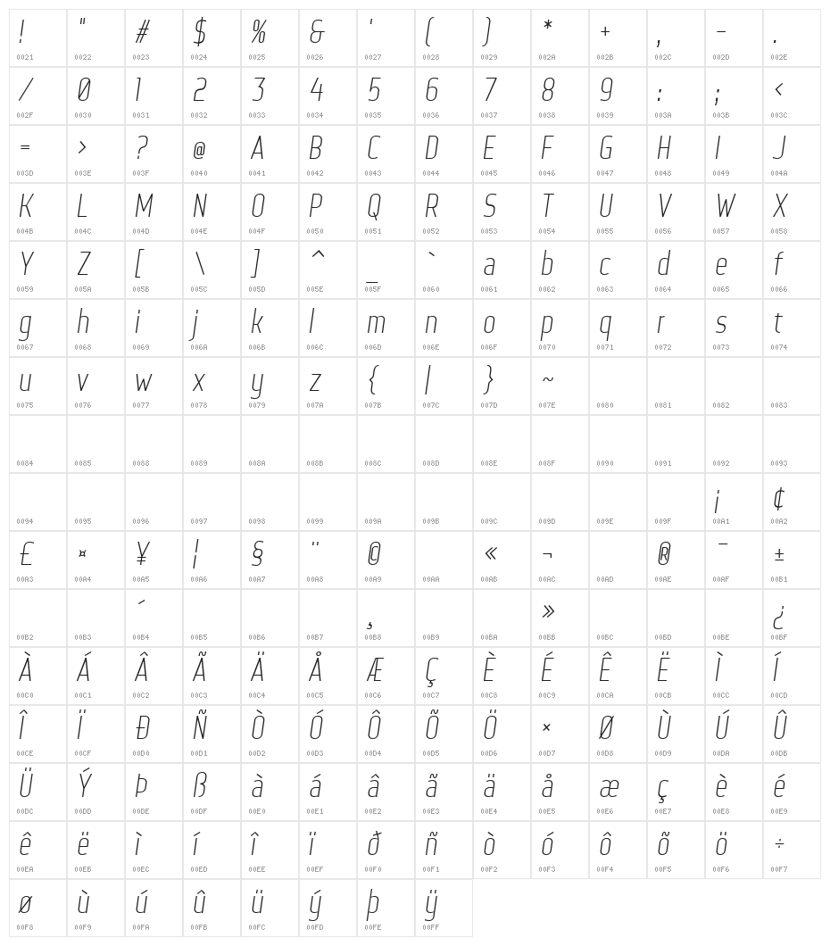 Web Serveroff Italic Character Map