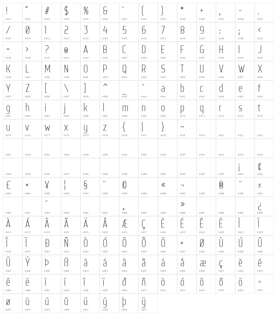 Web Serveroff Character Map