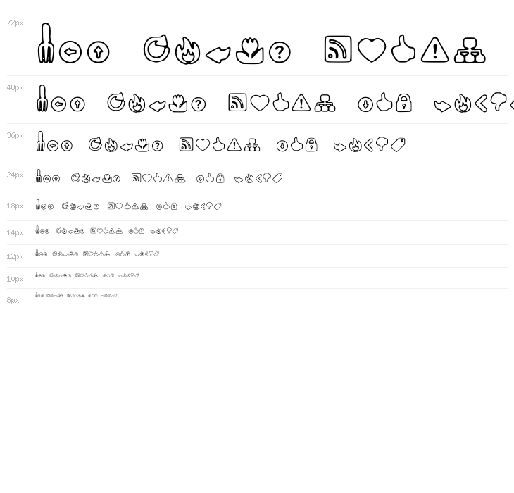 Web Tools Outline Waterfall