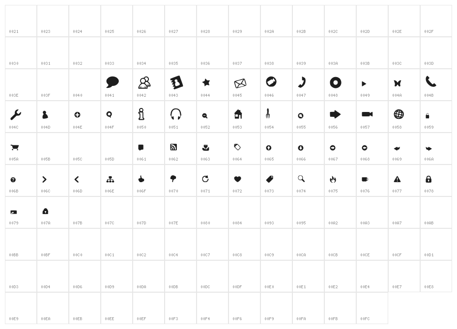 Web Tools Character Map