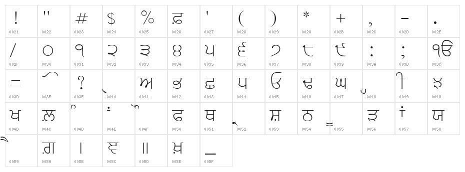 WebAkharSlim Character Map