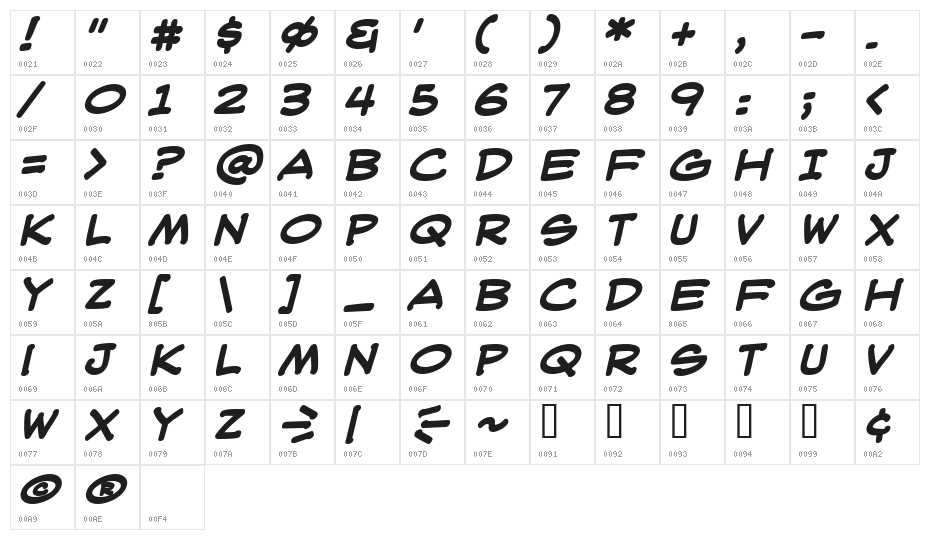 WebLetterer BB Bold Character Map