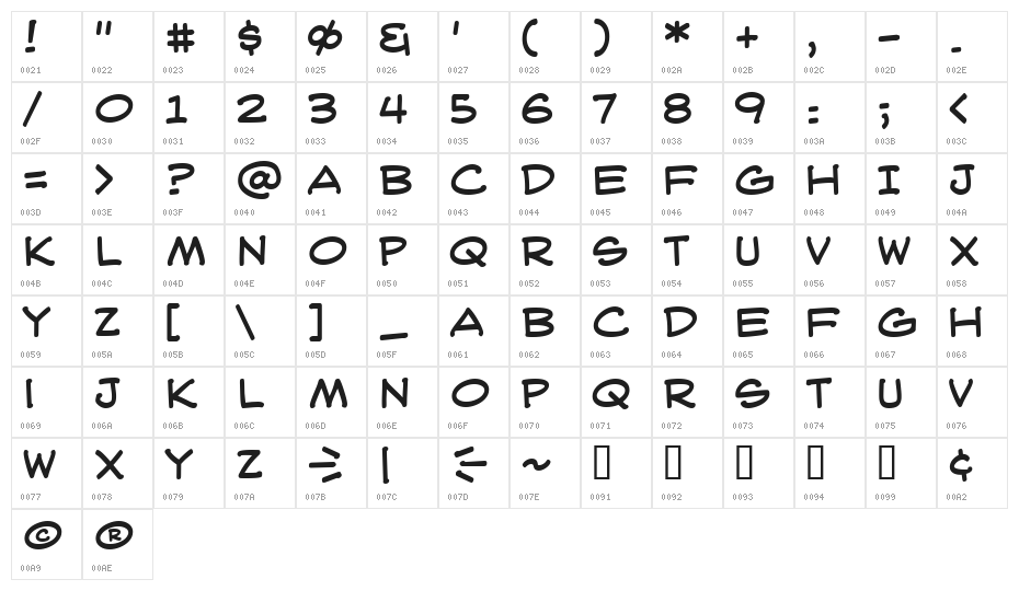 WebLetterer BB Character Map