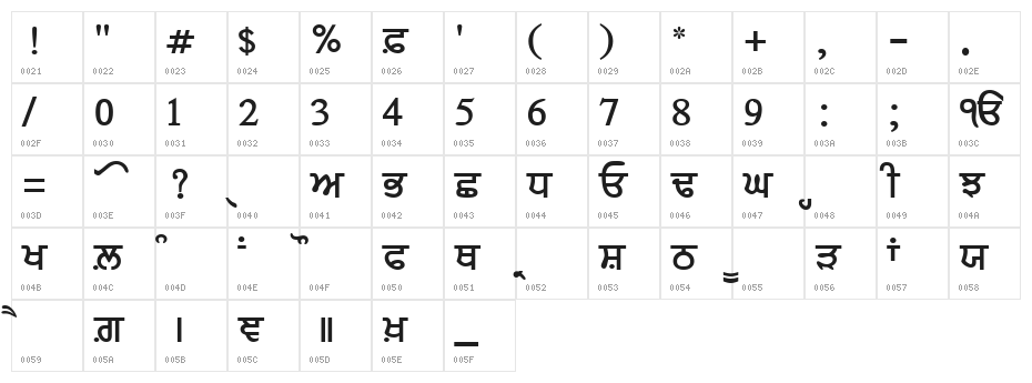WebLipiHeavy Character Map