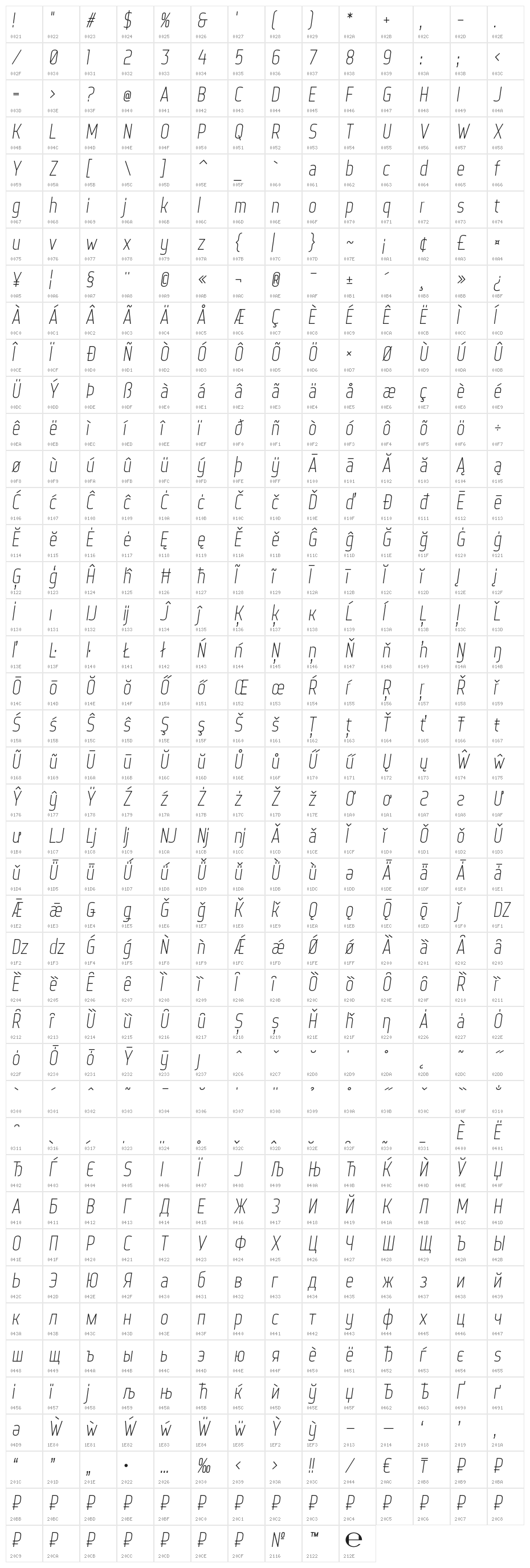 WebServeroff-Italic Character Map