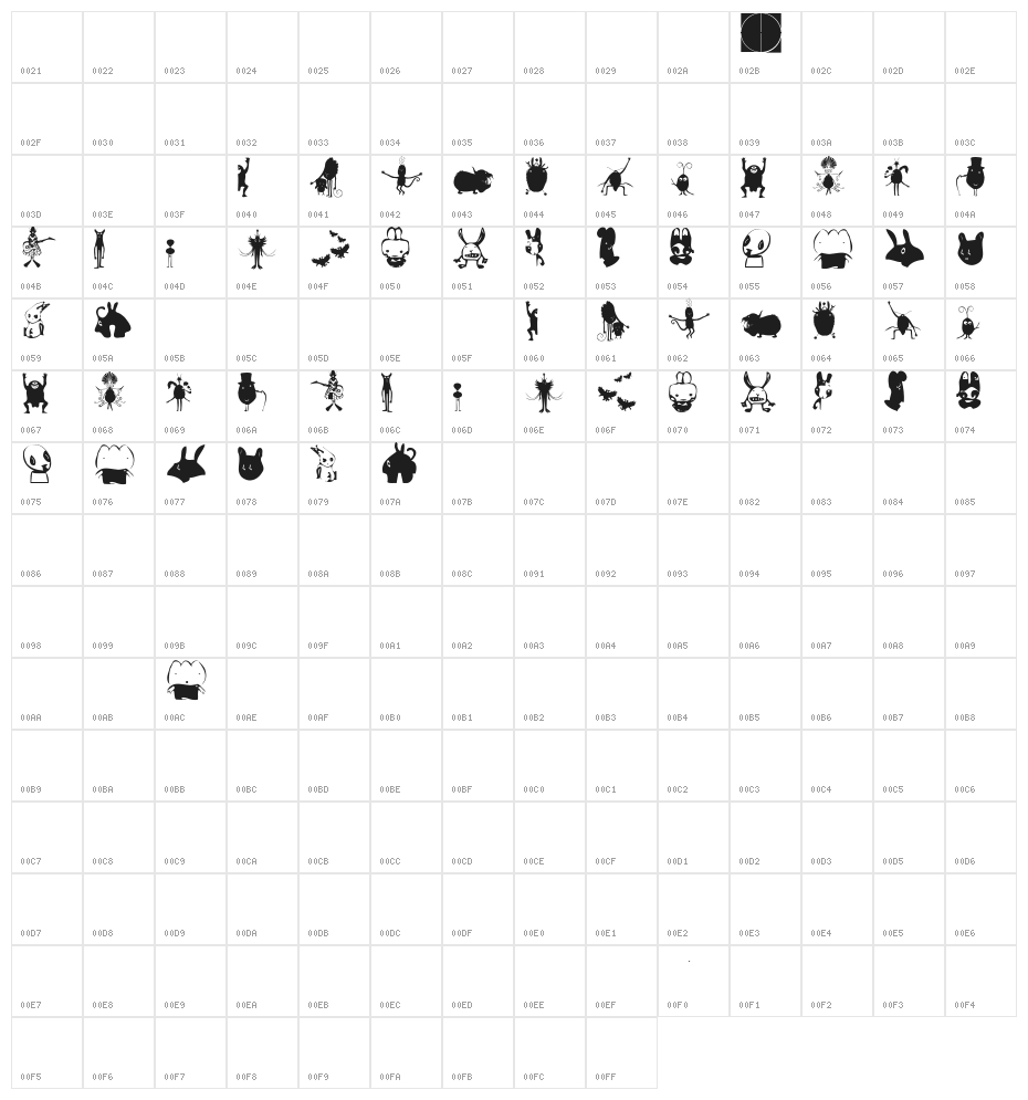 WebTubbies Character Map