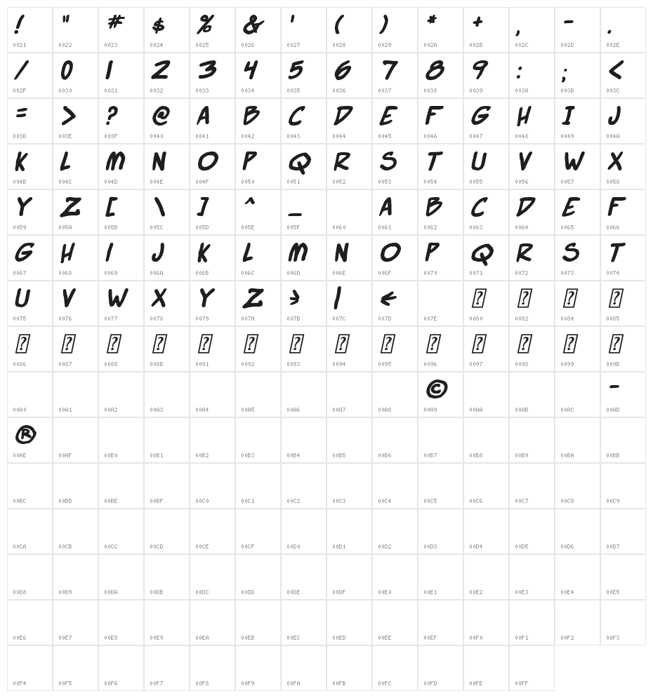 Webcomic Bros Italic Character Map