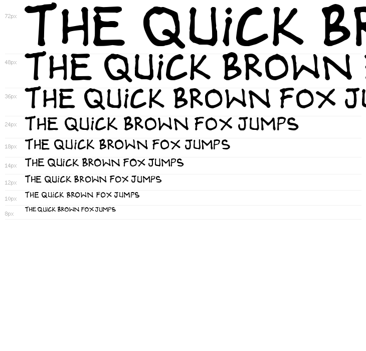 Webcomic whore Waterfall