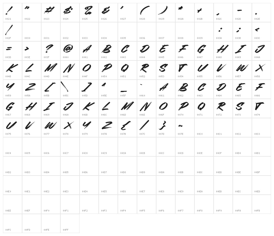 Webrush Character Map