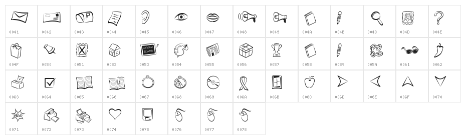 Webstar BV Character Map