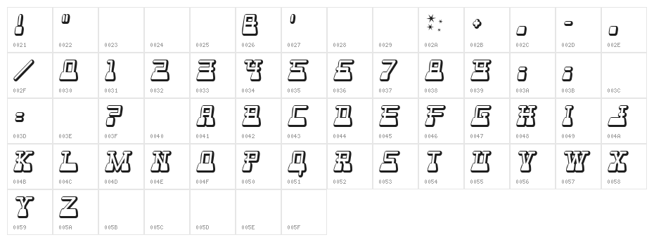 Webster World Character Map
